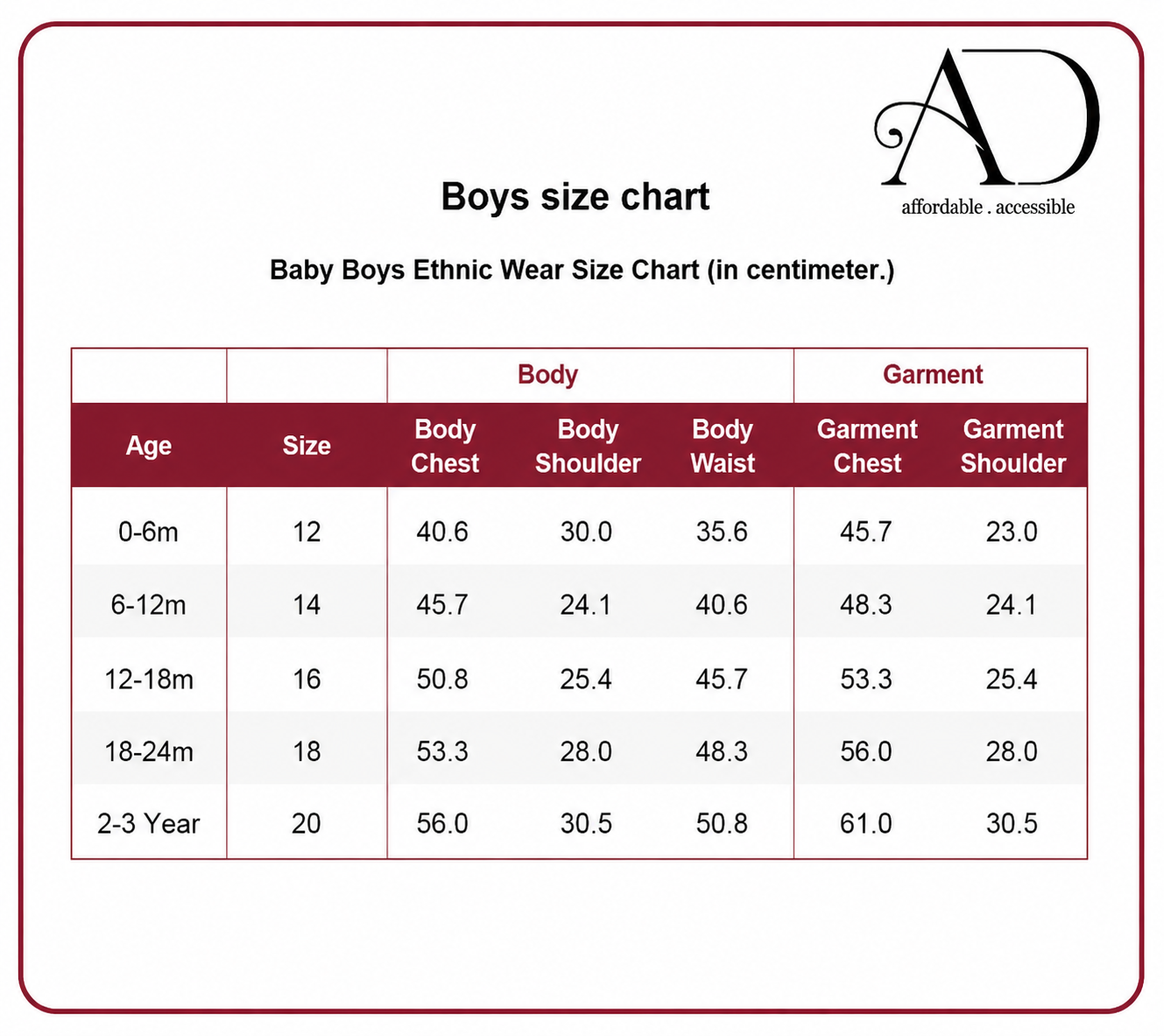 Baby Boys Ethnic Wear