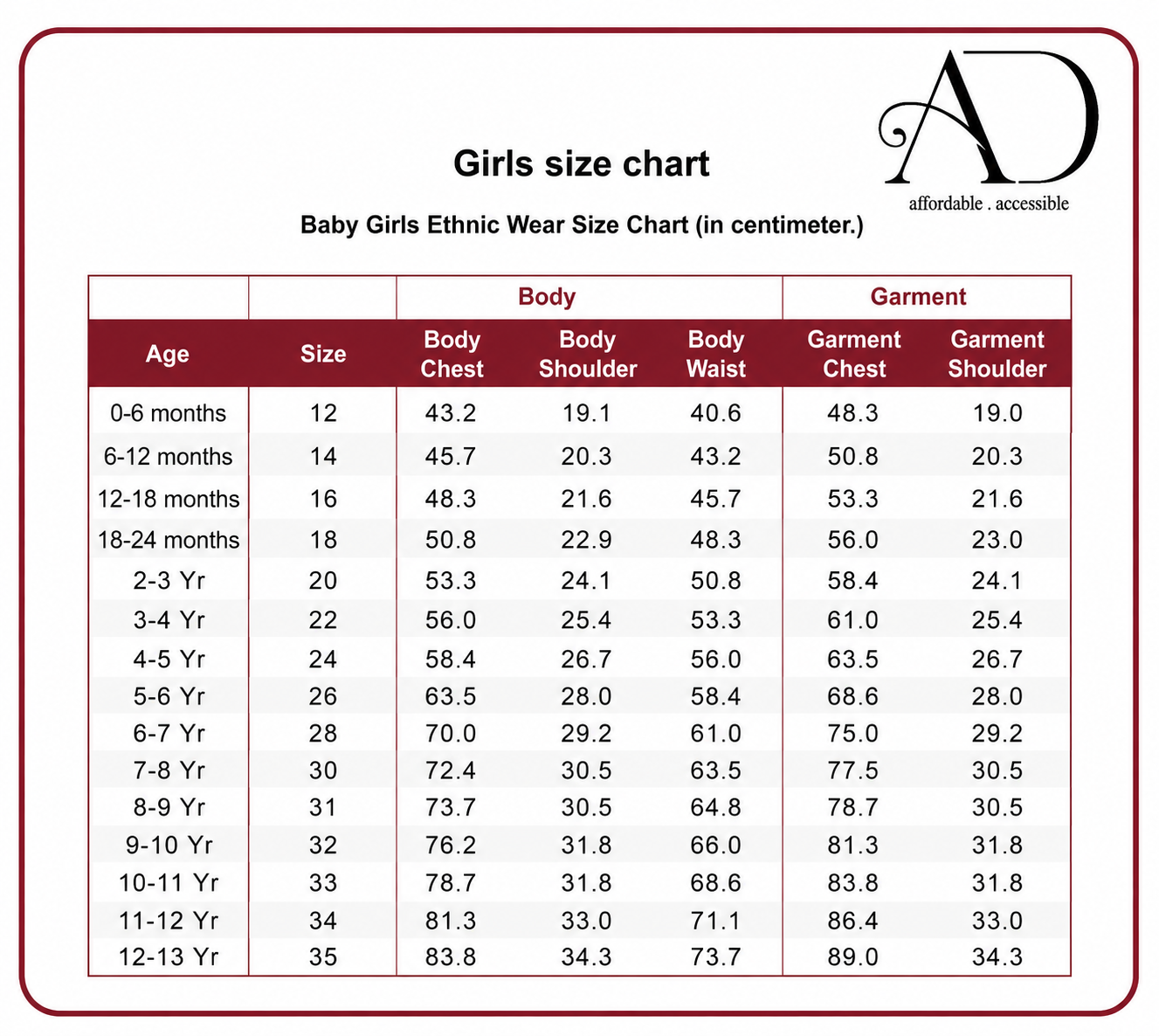 Baby Girls Ethnic Wear