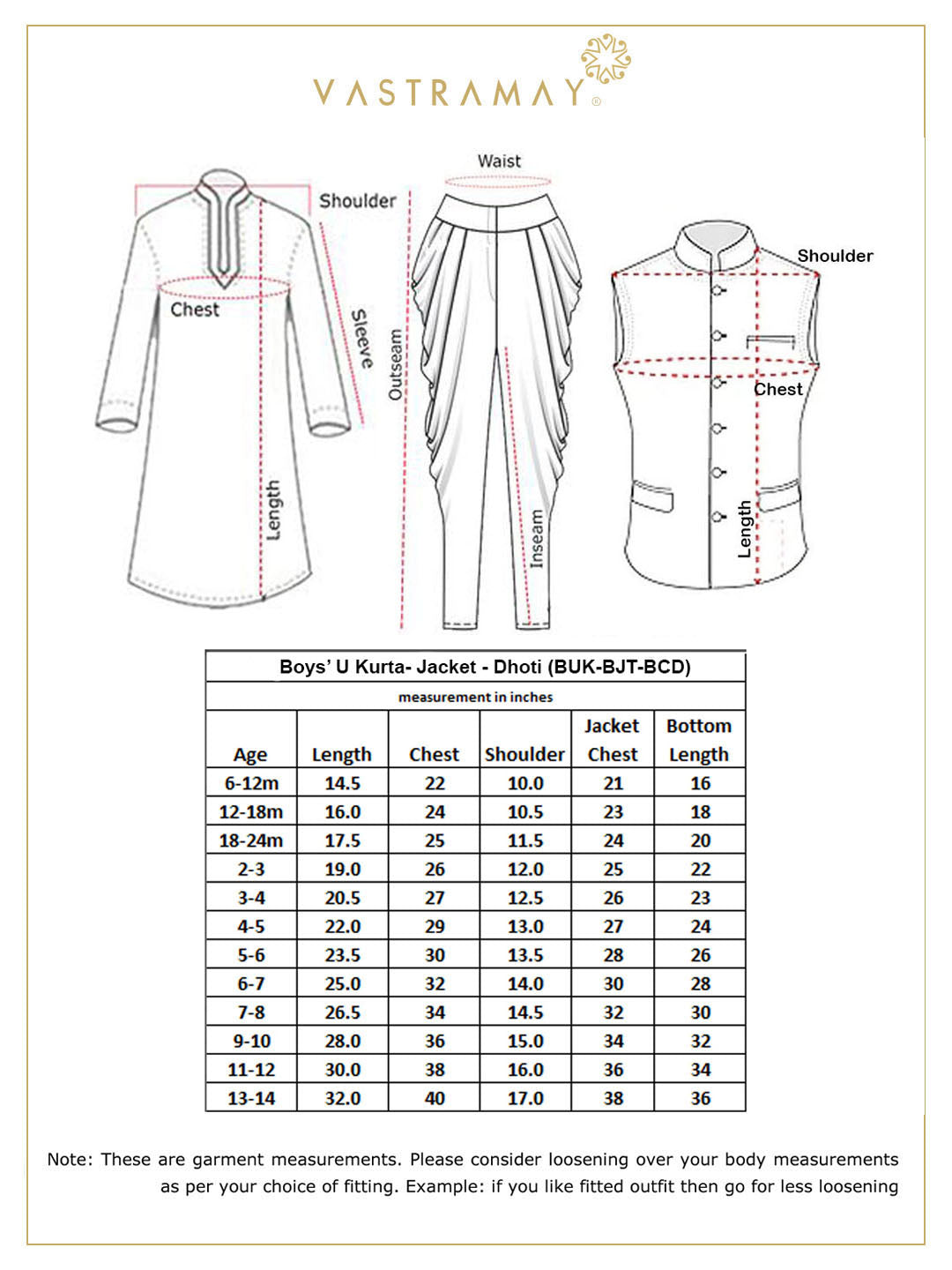 Boy's Maroon Embroidered Nehru Jacket With Mustard Kurta And Black Dhoti Set