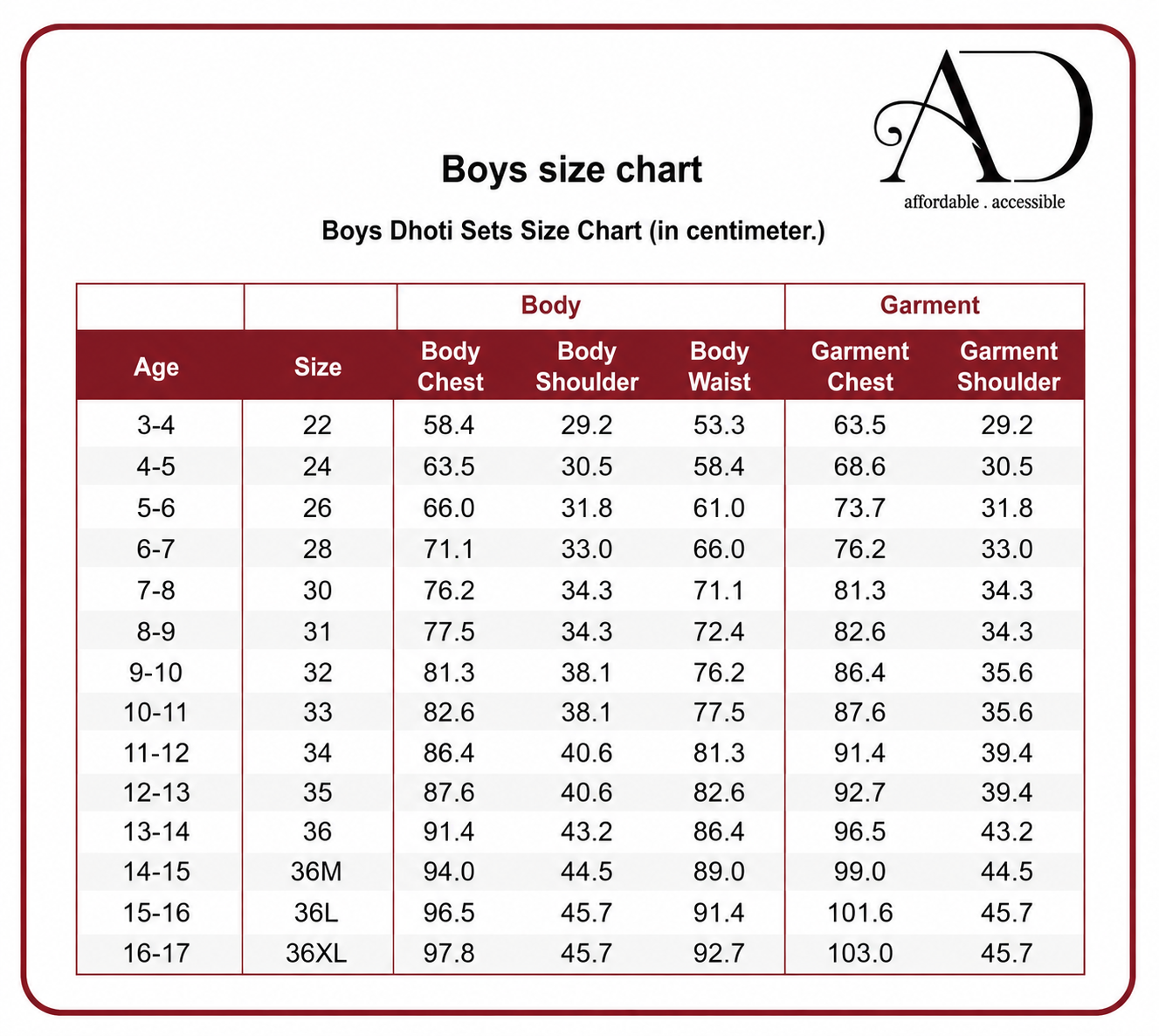 Boys Dhoti Sets