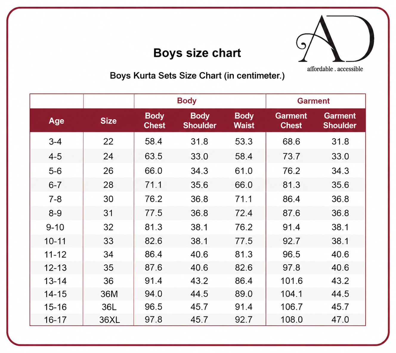Boys Kurta Sets