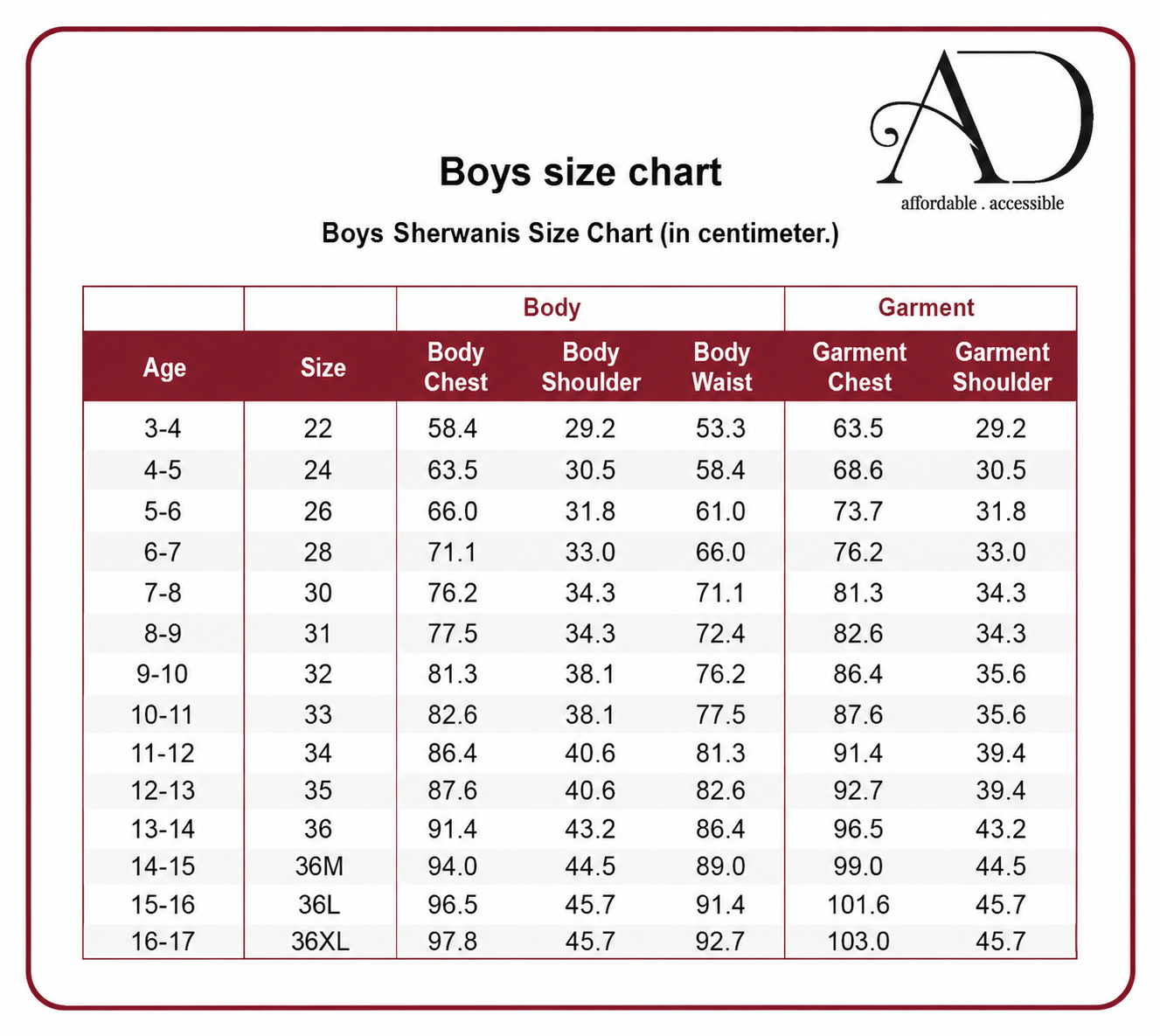 Boys Sherwani Sets