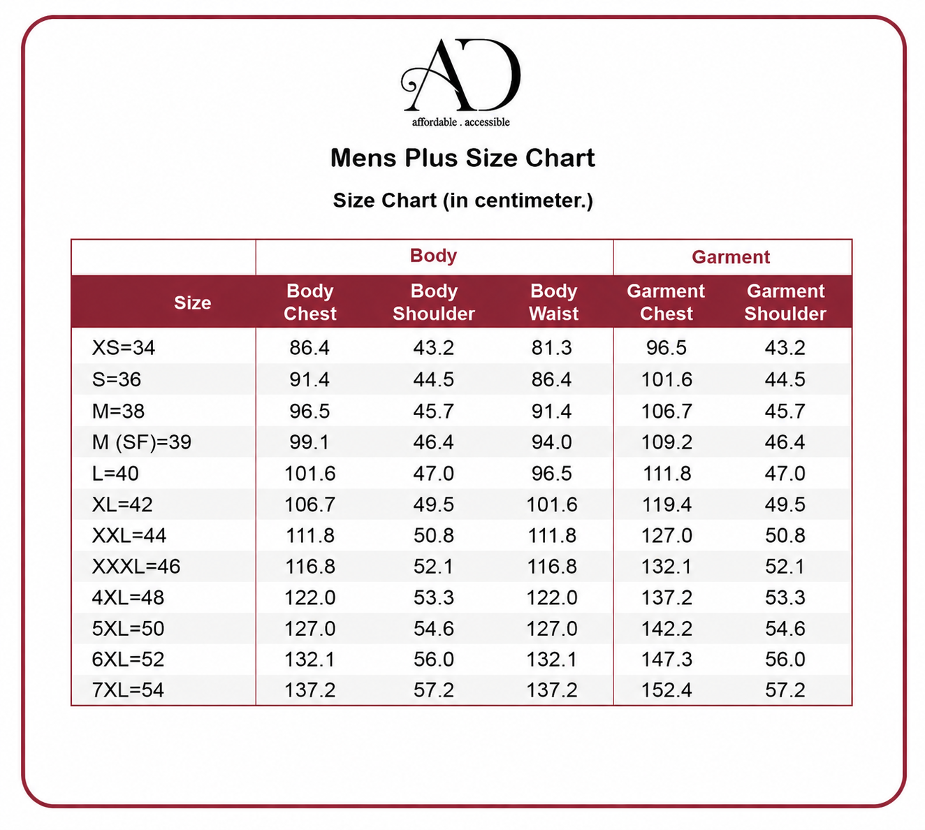 Mens Plus Sizes