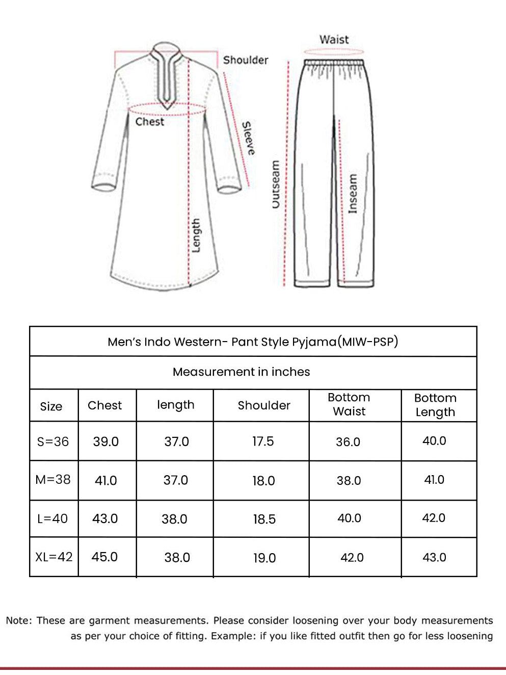 Men's Wine Silk Blend Sherwani Set