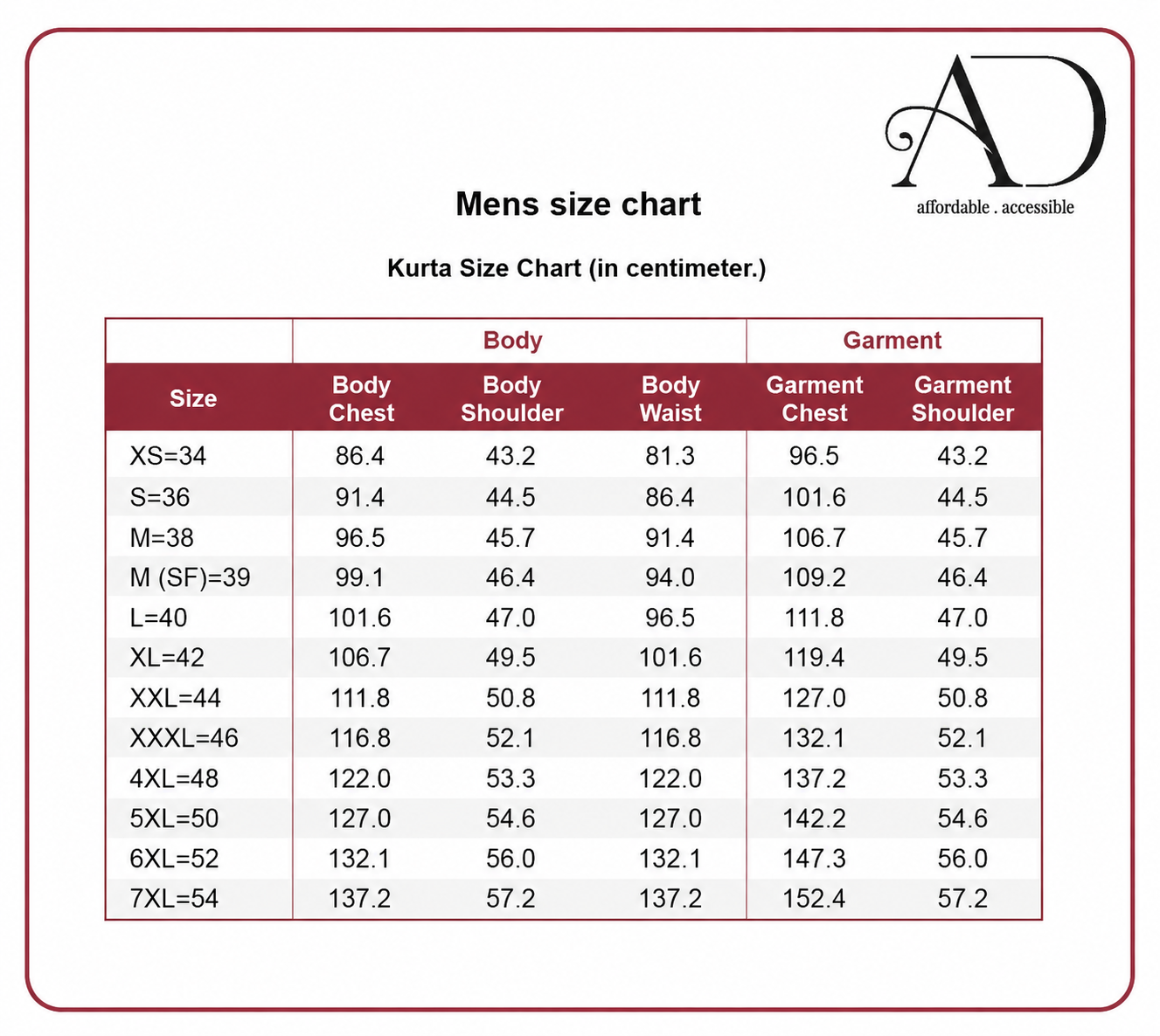 Mens Kurtas